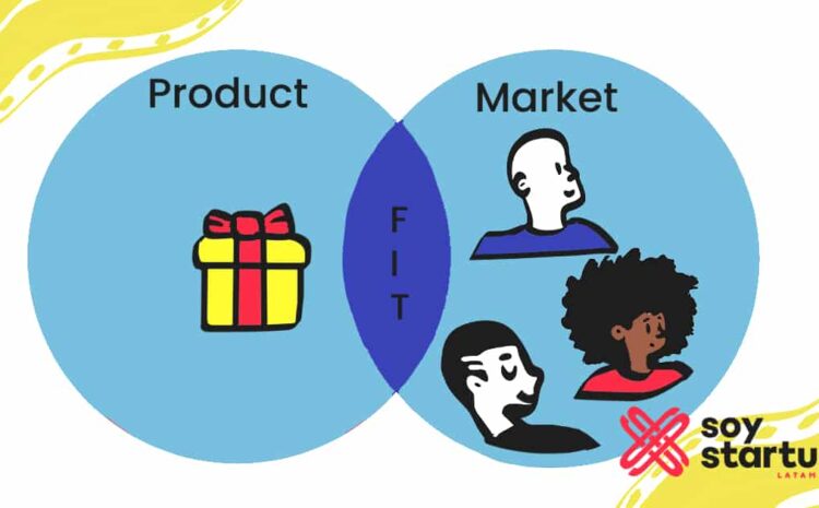  Product Market Fit: ¿qué es y cómo encontrarlo?